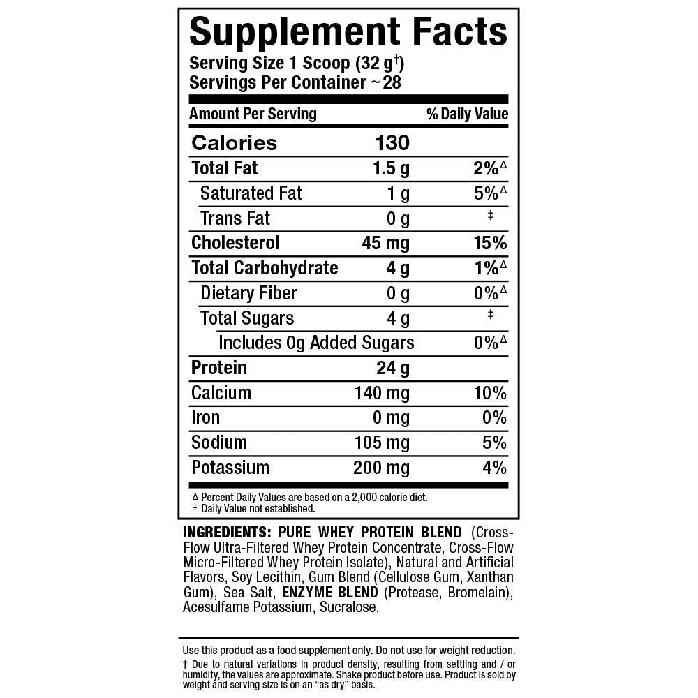 AllMax Gold AllWhey low-carb label graphic emphasizes 4 g carbs