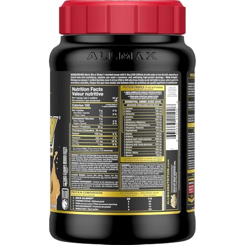 AllMax Gold ALLWHEY powder texture close-up showing purity and fast mixability.