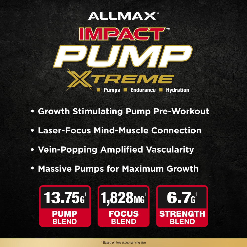 ALLMAX Impact Pump Xtreme scoop shows serving size and easy pre-workout dosing.