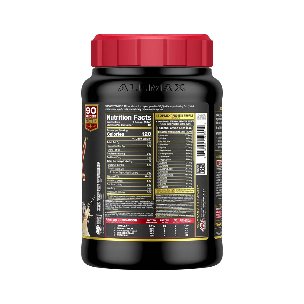Allmax ISOFLEX shaker ready for quick mixing on busy days.