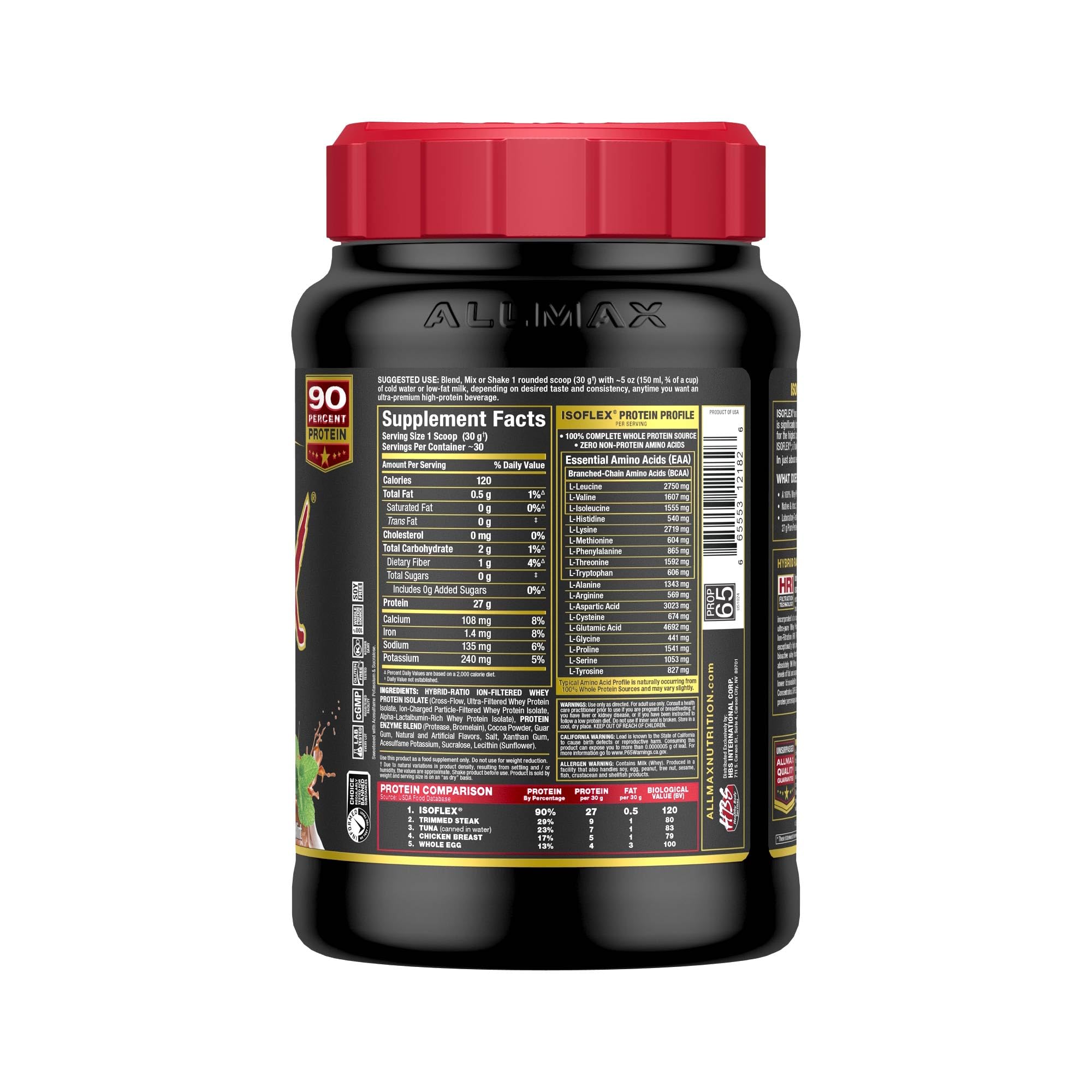 ALLMAX ISOFLEX powder being poured into a glass for a shake