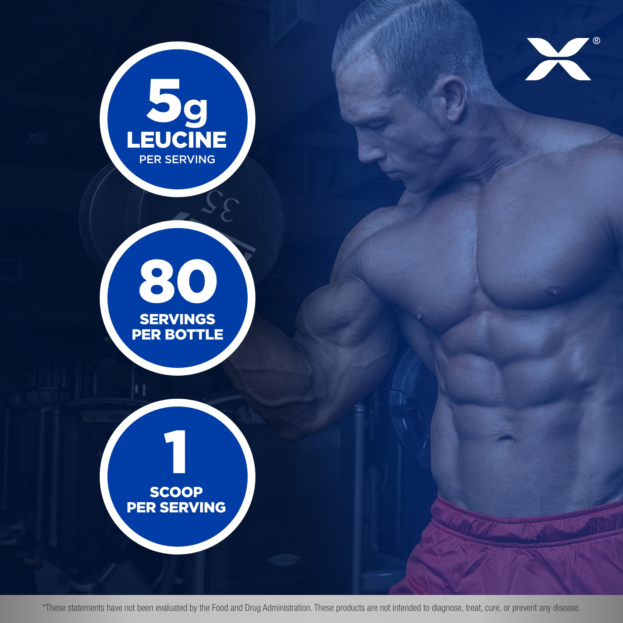 ALLMAX Leucine serving mat for a convenient dosing routine.