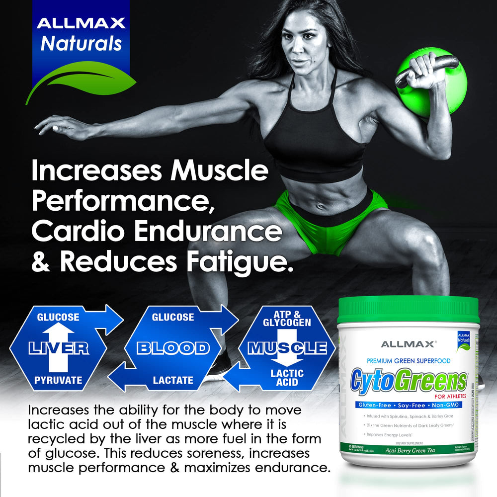 AllMax Naturals CYTO-Greens green powder dissolving smoothly in water