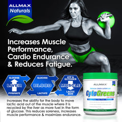 AllMax Naturals CYTO-Greens green powder dissolving smoothly in water
