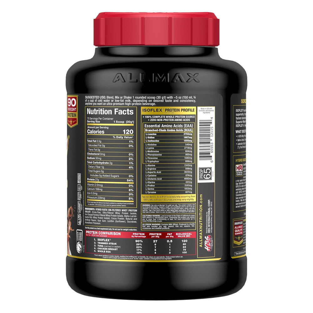 ALLMAX NUTRITION ISOFLEX label close-up emphasizes high-purity filtration.