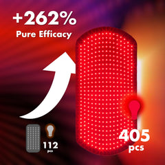 Allolo 405 LED beads close-up highlighting red and near-infrared output