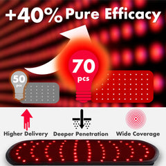 ALLOLO red light therapy belt on the shoulder for convenient home use.