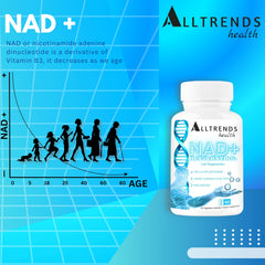 AllTrends TMG 500mg capsules displayed for liver function and metabolic support.