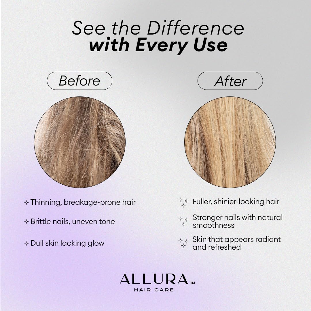 ALLURA HAIR daily dose illustrates simple routine to support hair and nails.