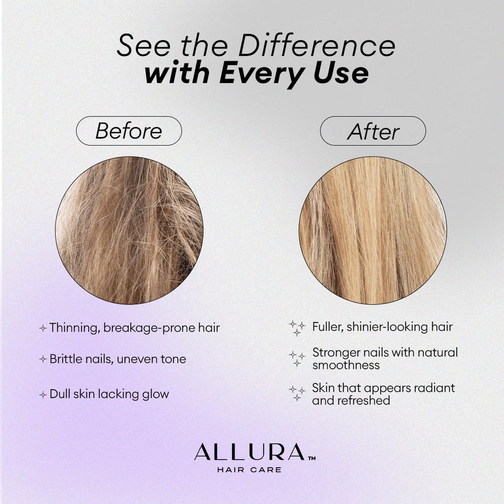 ALLURA HAIR daily dose illustrates simple routine to support hair and nails.