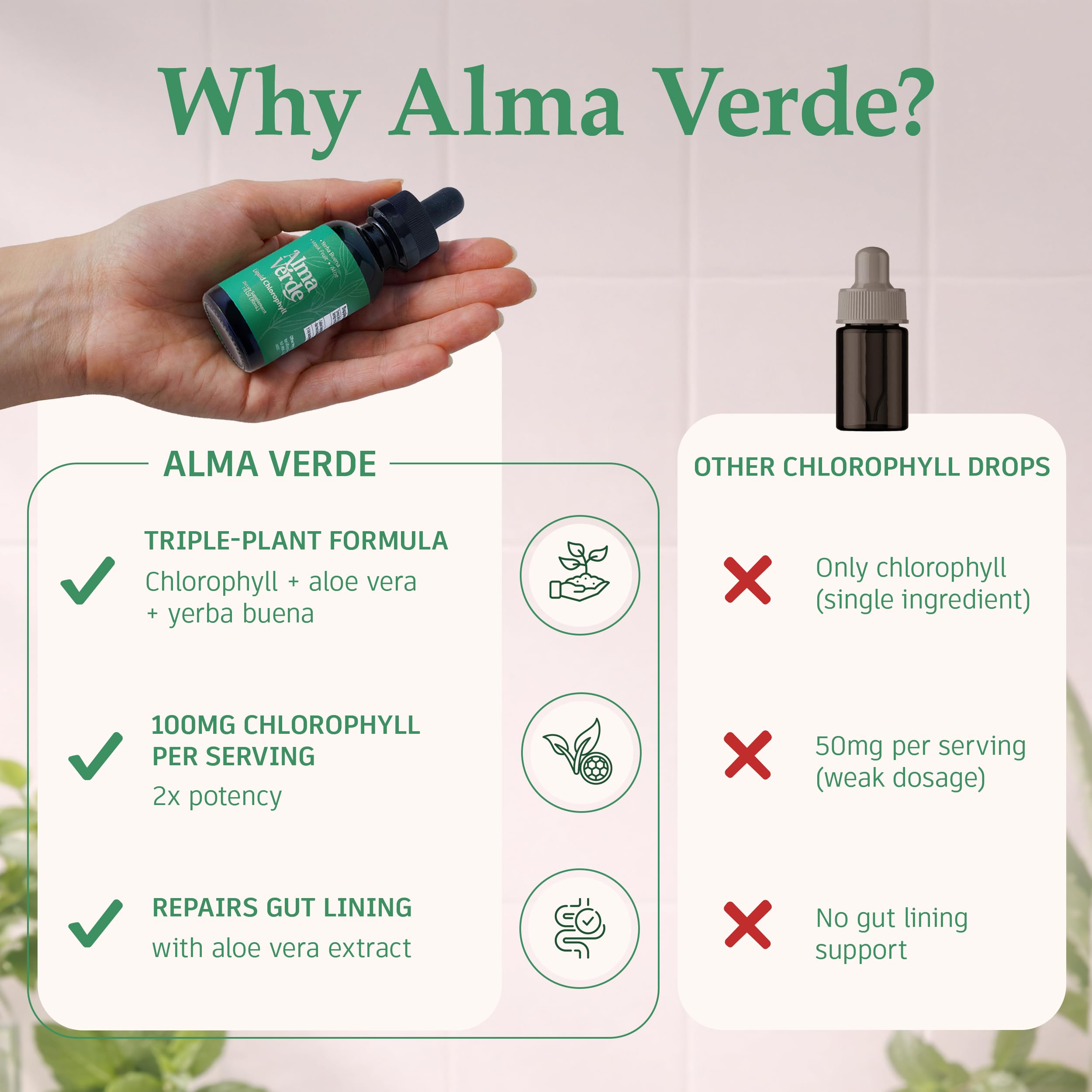 Alma Verde bottle with dropper demonstrating easy 1-drop addition to water.