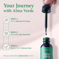Alma Verde glow-focused image illustrating skin hydration and radiance benefits.