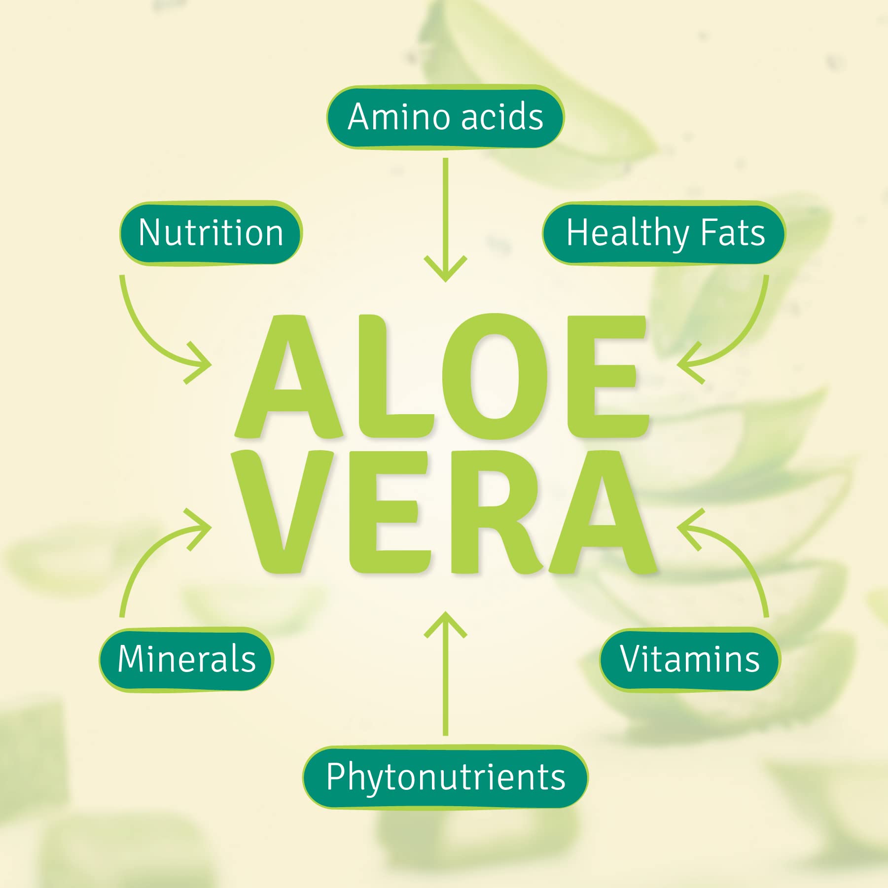 Packaging highlights gluten-free and preservative-free features of Aloe Life Aloe Gold.