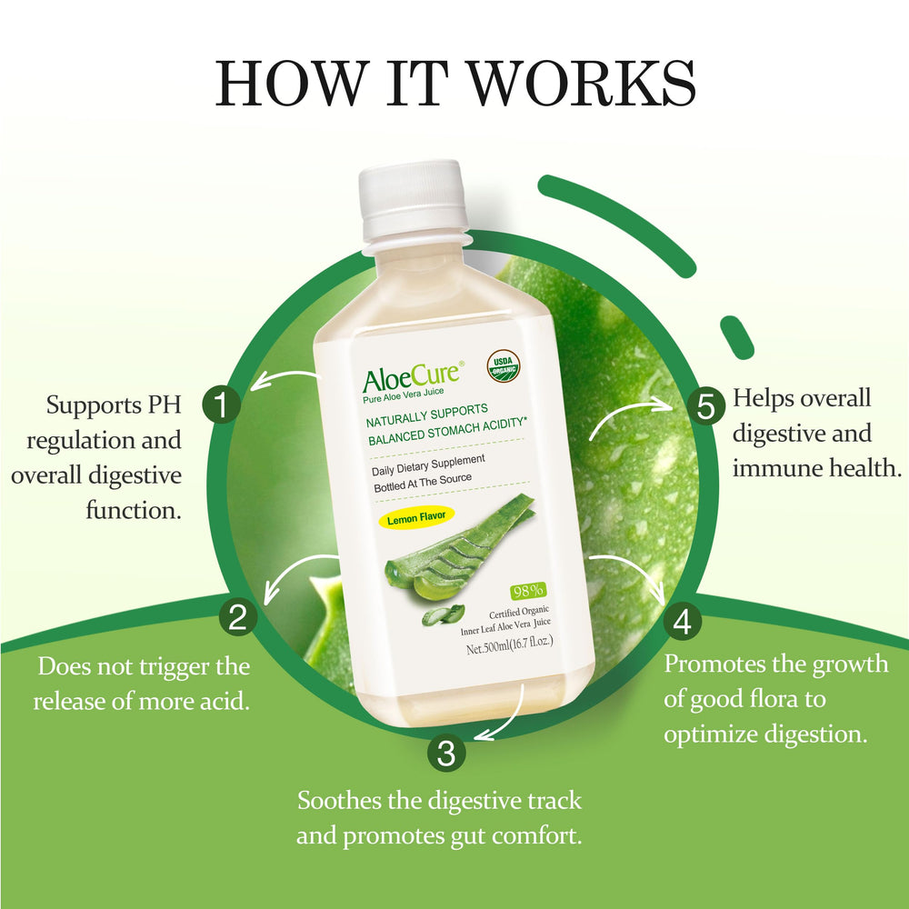 AloeCure 98 inner gel content signals concentrated aloe for daily use