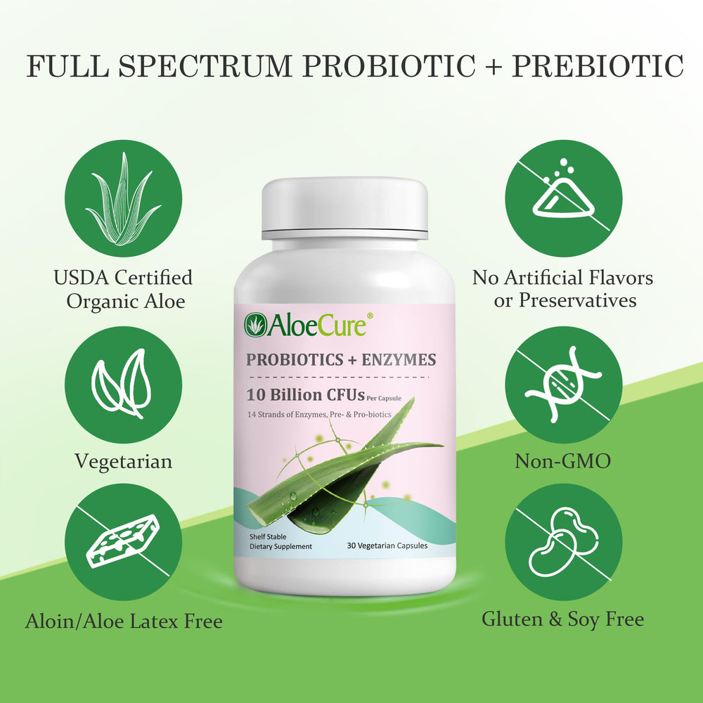 Ingredients panel lists prebiotics, enzymes, and bromelain for a full blend.