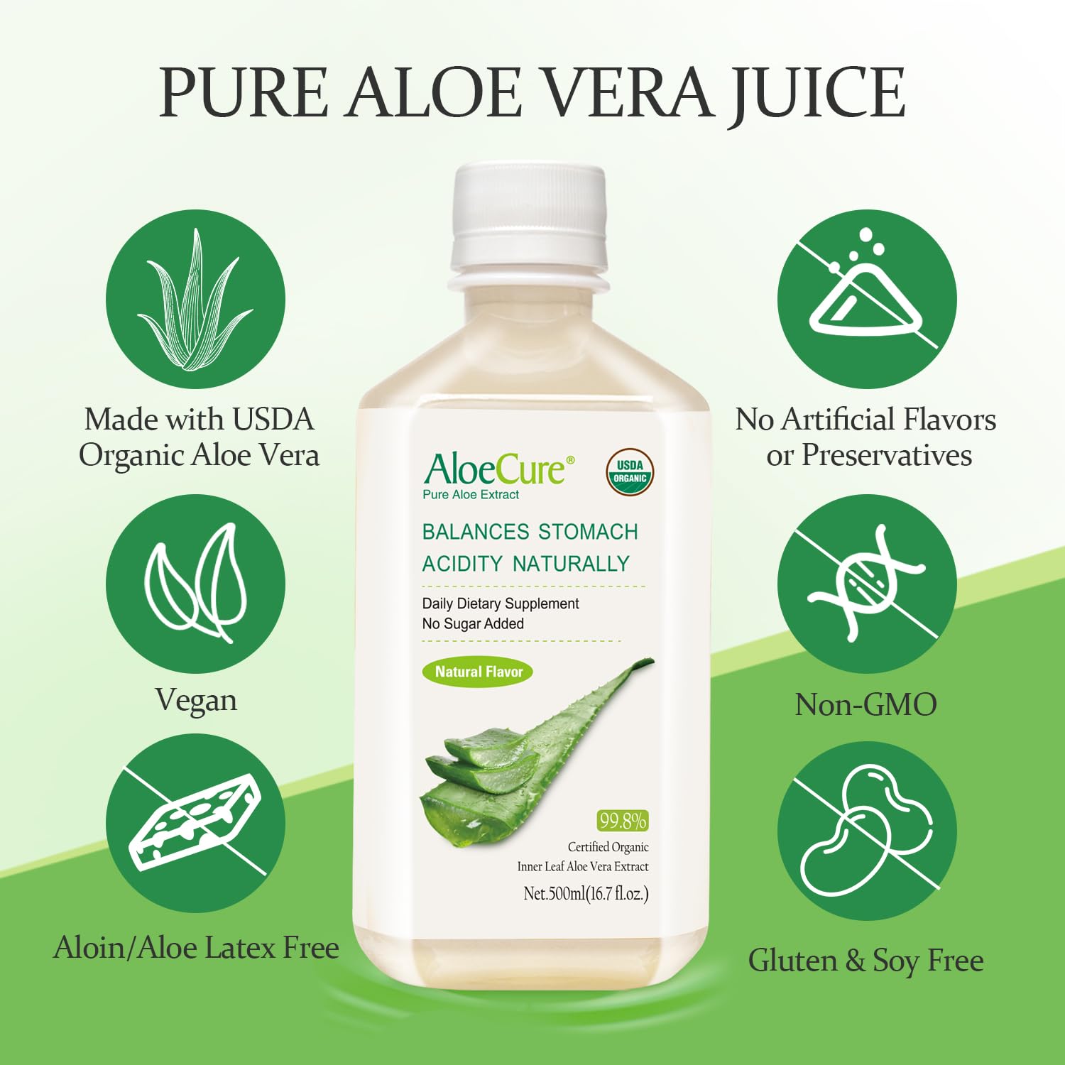 AloeCure farm harvest scene emphasizes fresh, organic aloe from farm to bottle.