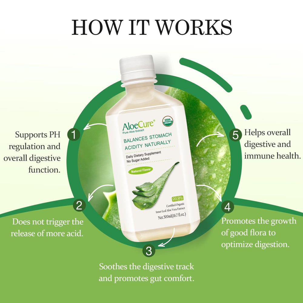 AloeCure inner leaf gel close-up displaying natural texture for digestive support.