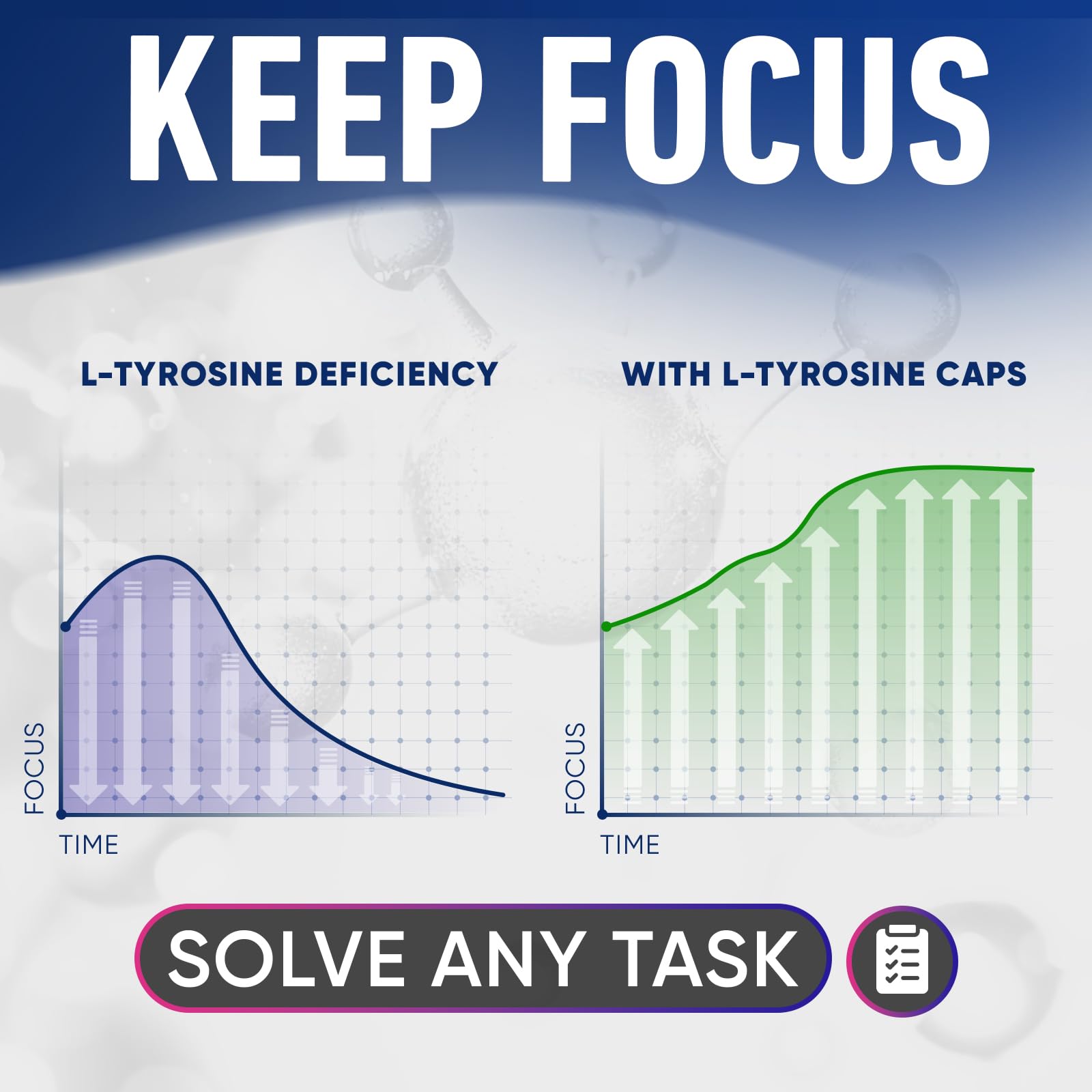 Alpha Flow L-Tyrosine 1000mg capsules two-pack on a clean counter for daily use.