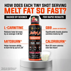 ShredBerry flavor Burn2O emphasizing versatile daily fat-burning use.