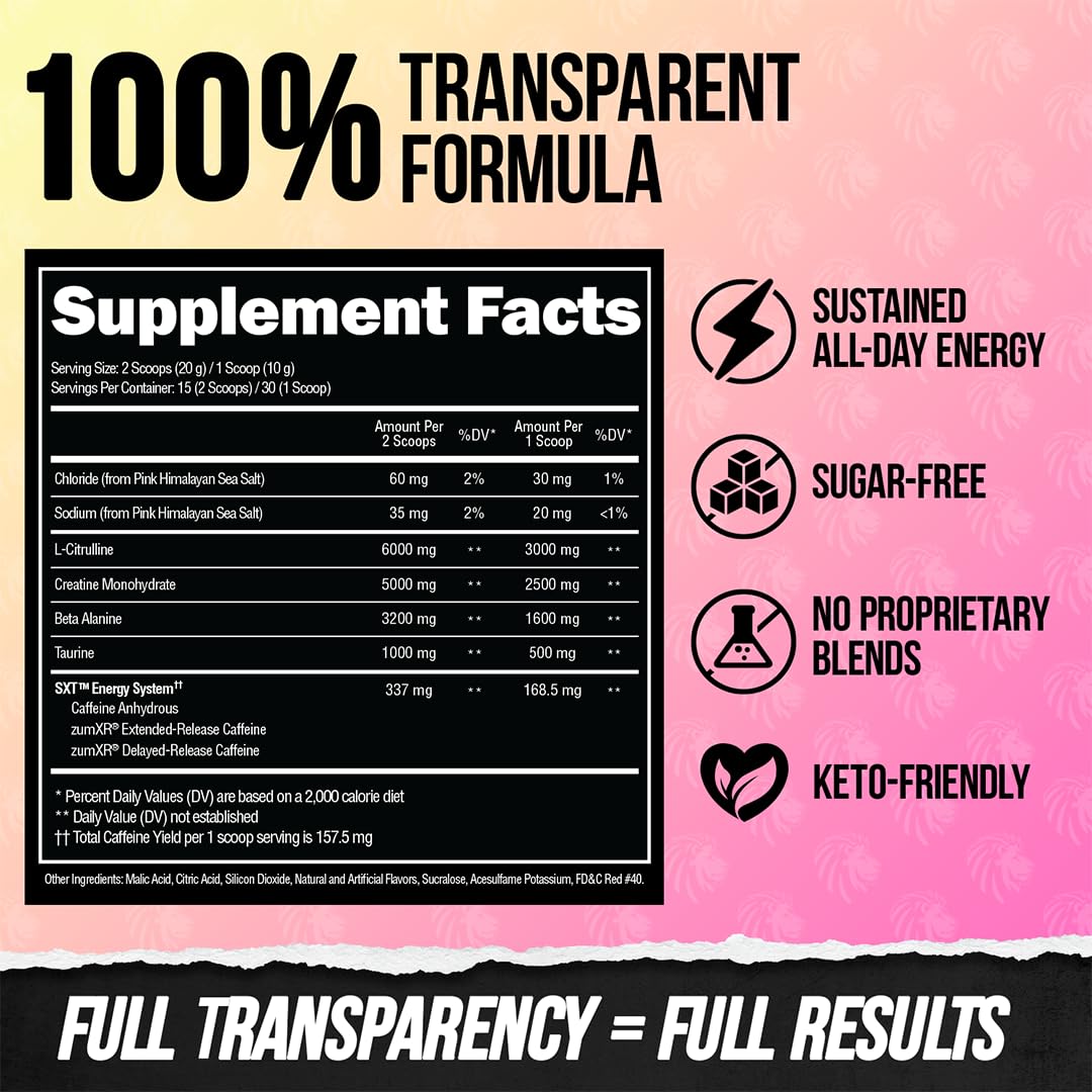 ALPHA LION Core Pre-Workout ingredients chart highlights key components.