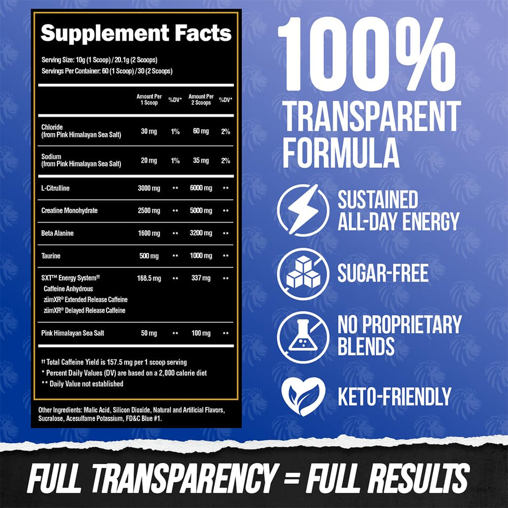 ALPHA LION Core Pre-Workout tri-source caffeine matrix visualization for energy