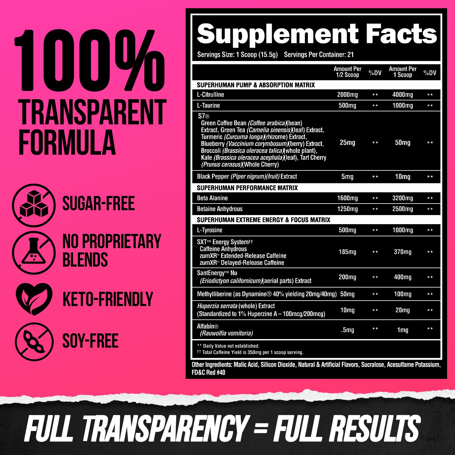 Alpha Lion Extreme caffeine matrix graphic highlighting sustained energy during workouts.