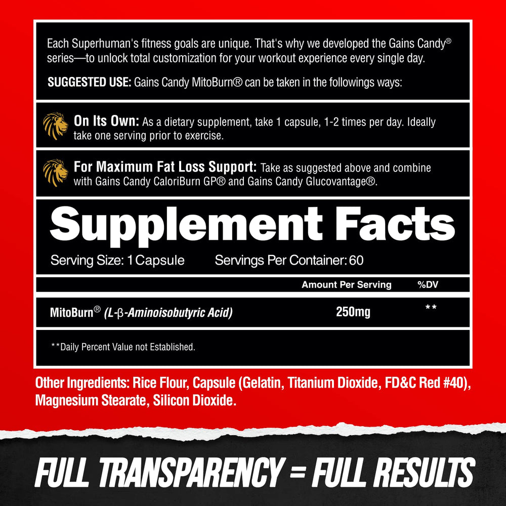 ALPHA LION Gains Candy MitoBurn packaging on shelf emphasizes premium, science-backed formula.