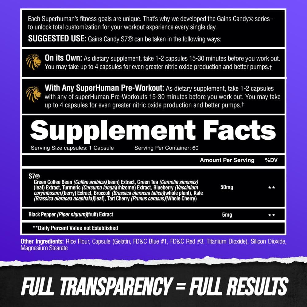 ALPHA LION Gains Candy S7 vascularity boost for enhanced muscle pumps.