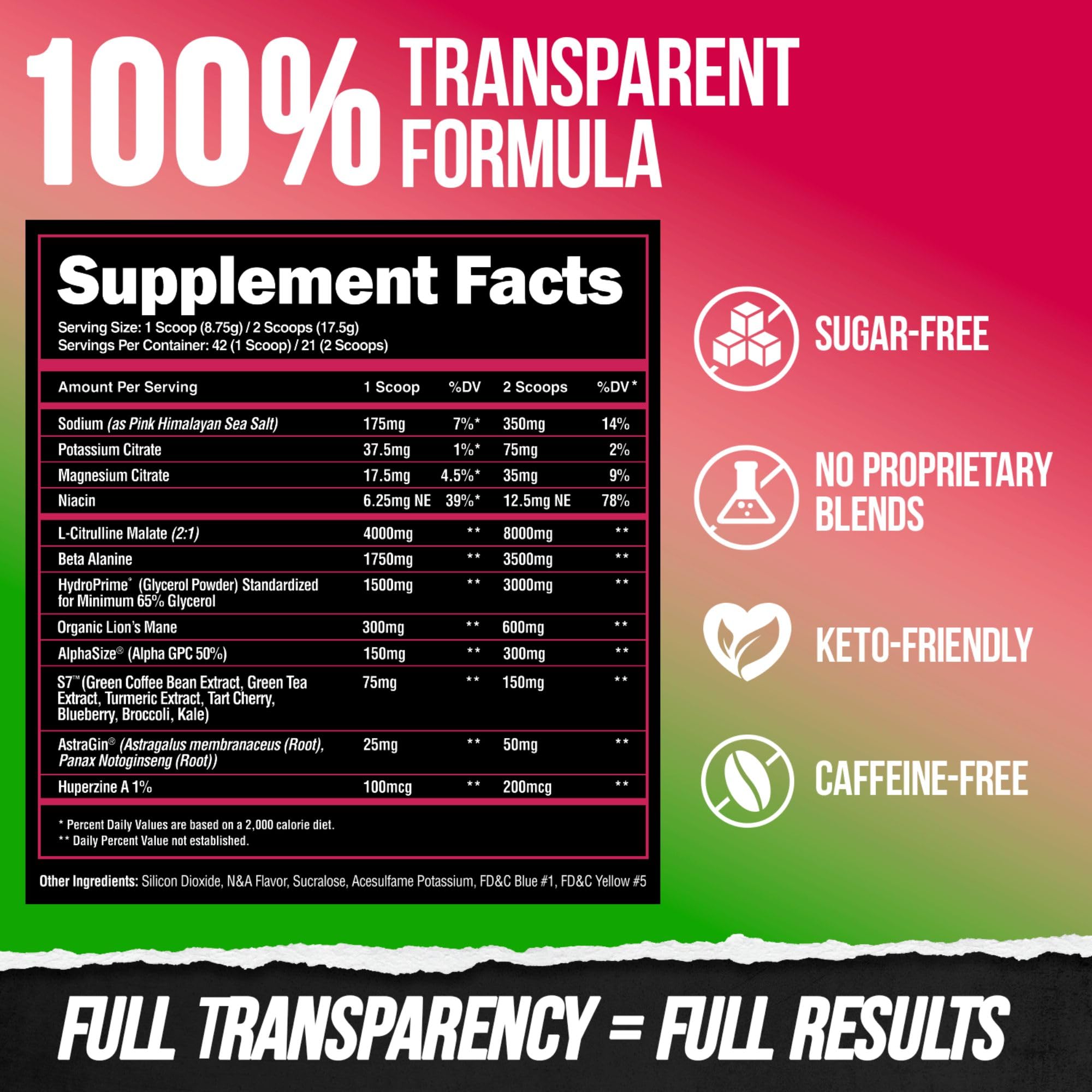 ALPHA LION Superhuman Pump ingredients close-up features lion's mane and nootropic support.
