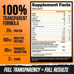 ALPHA LION Superhuman Whey powder closeup showing smooth texture