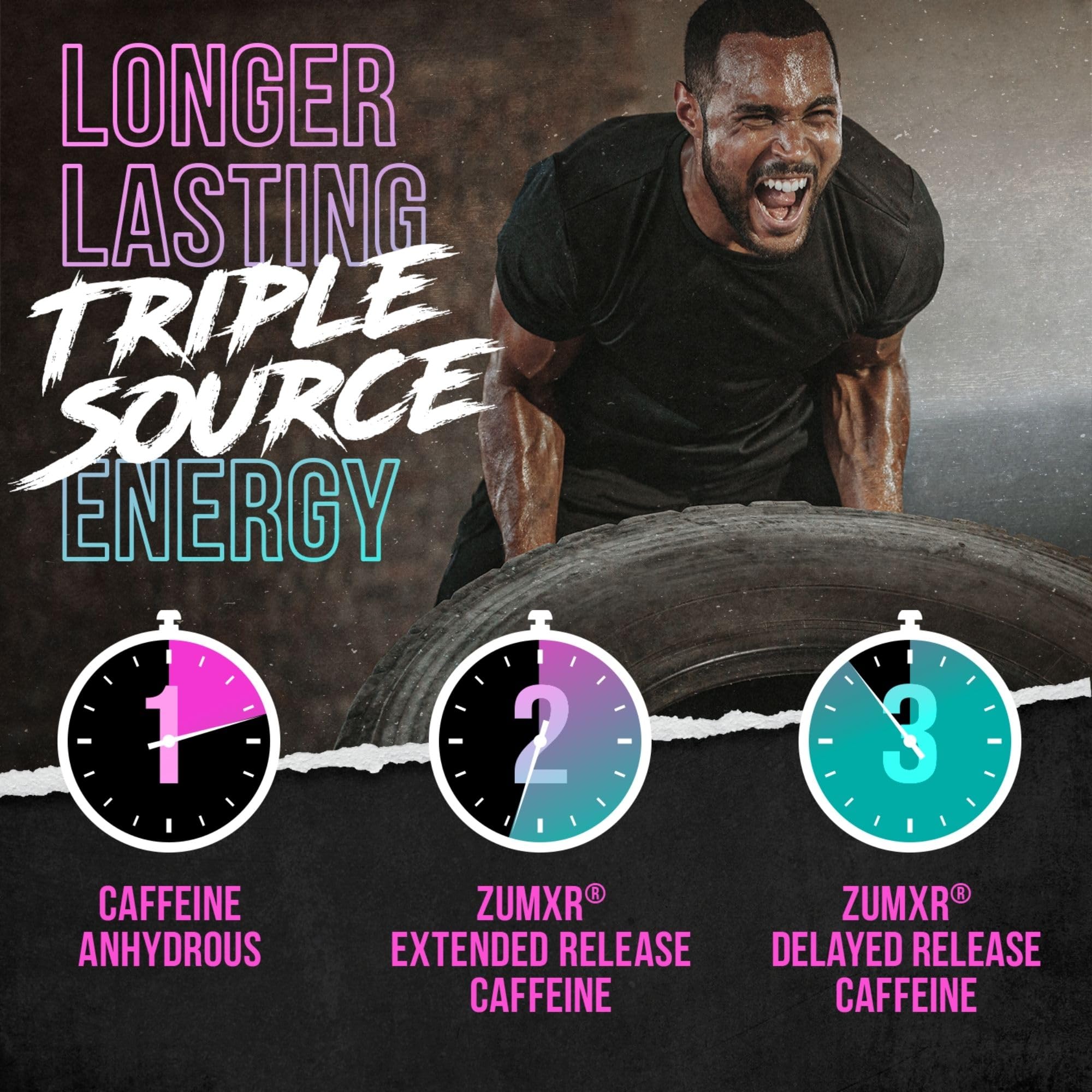 ALPHA LION tri-source caffeine matrix icon for steady energy.