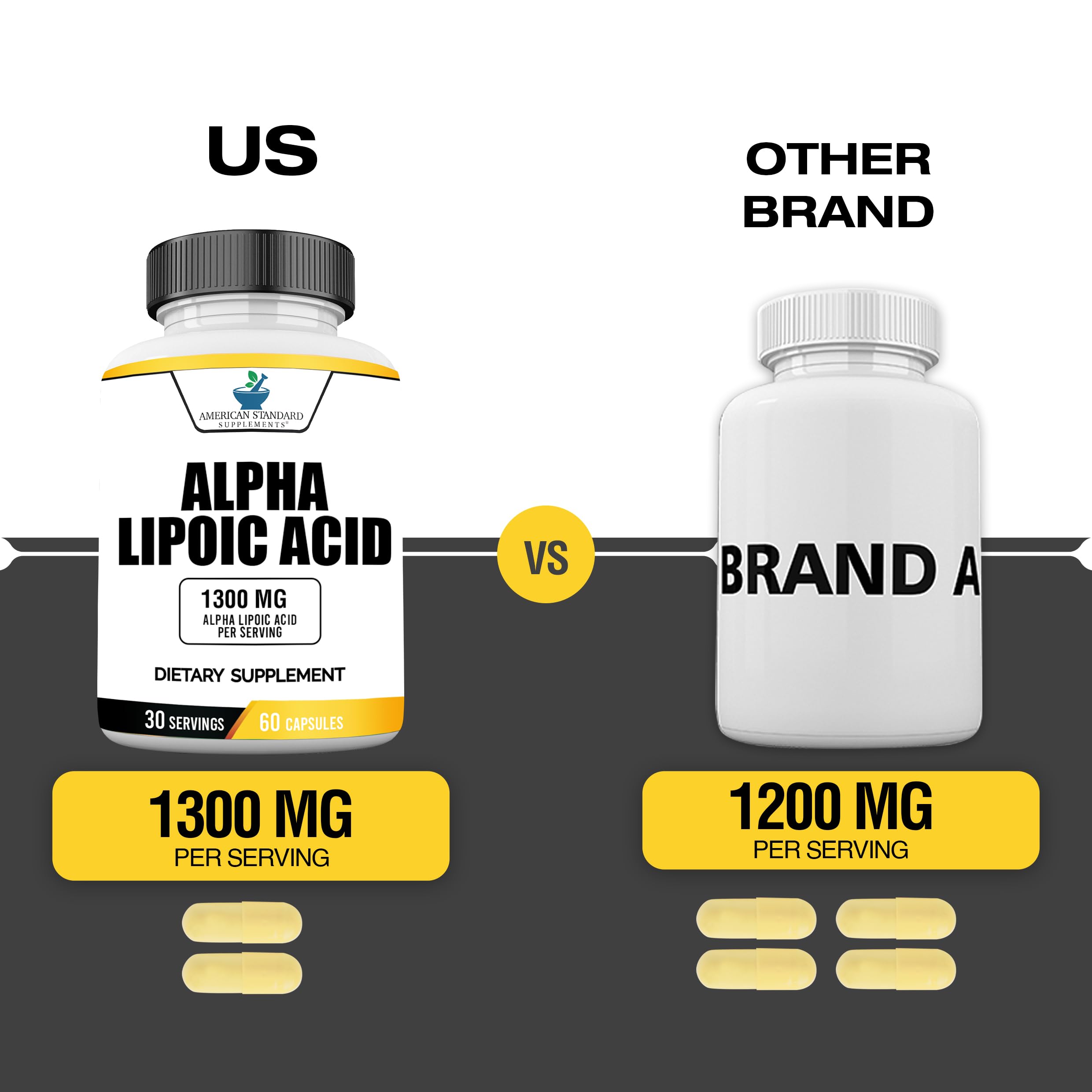 Alpha Lipoic Acid bottle label zoom highlighting purity and quality