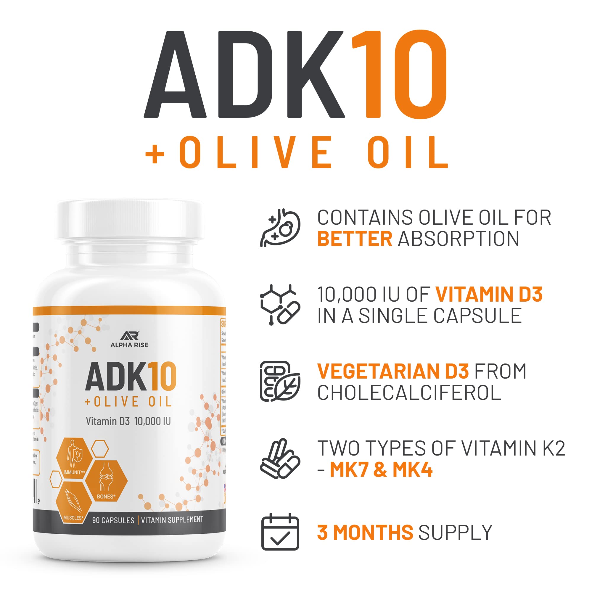 Alpha Rise ADK10 capsules close-up showcase olive oil-infused softgels.