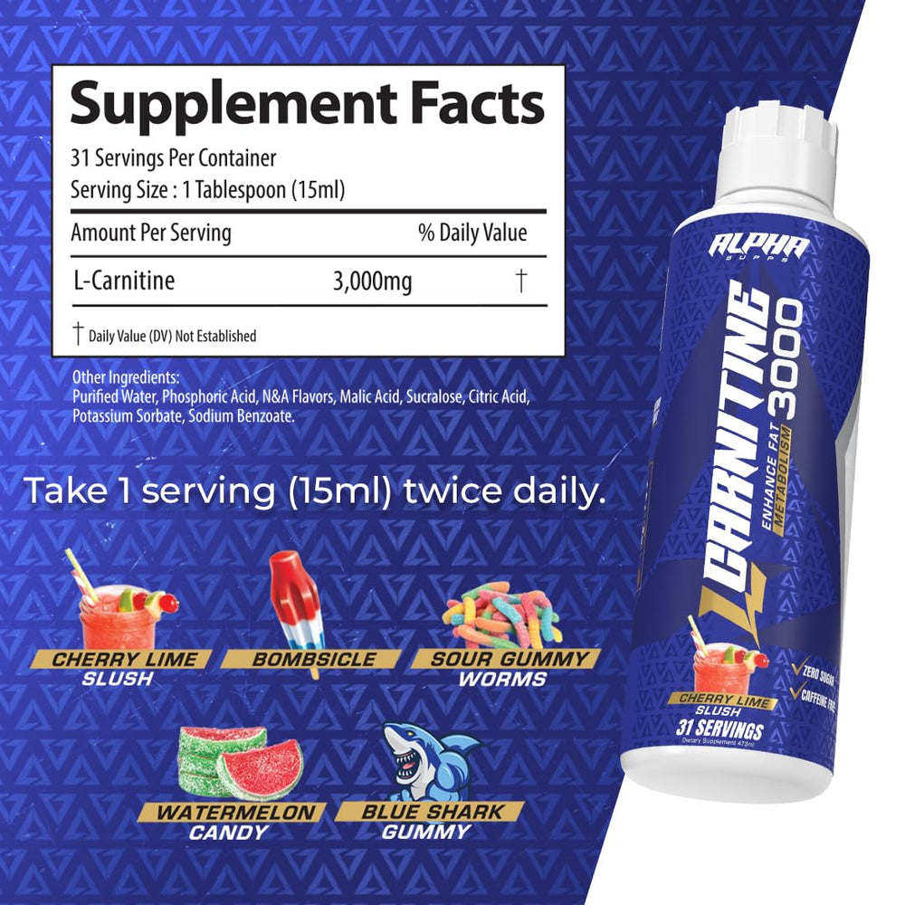 Close-up of Alpha Supps label showing 3000 mg per tablespoon dosage