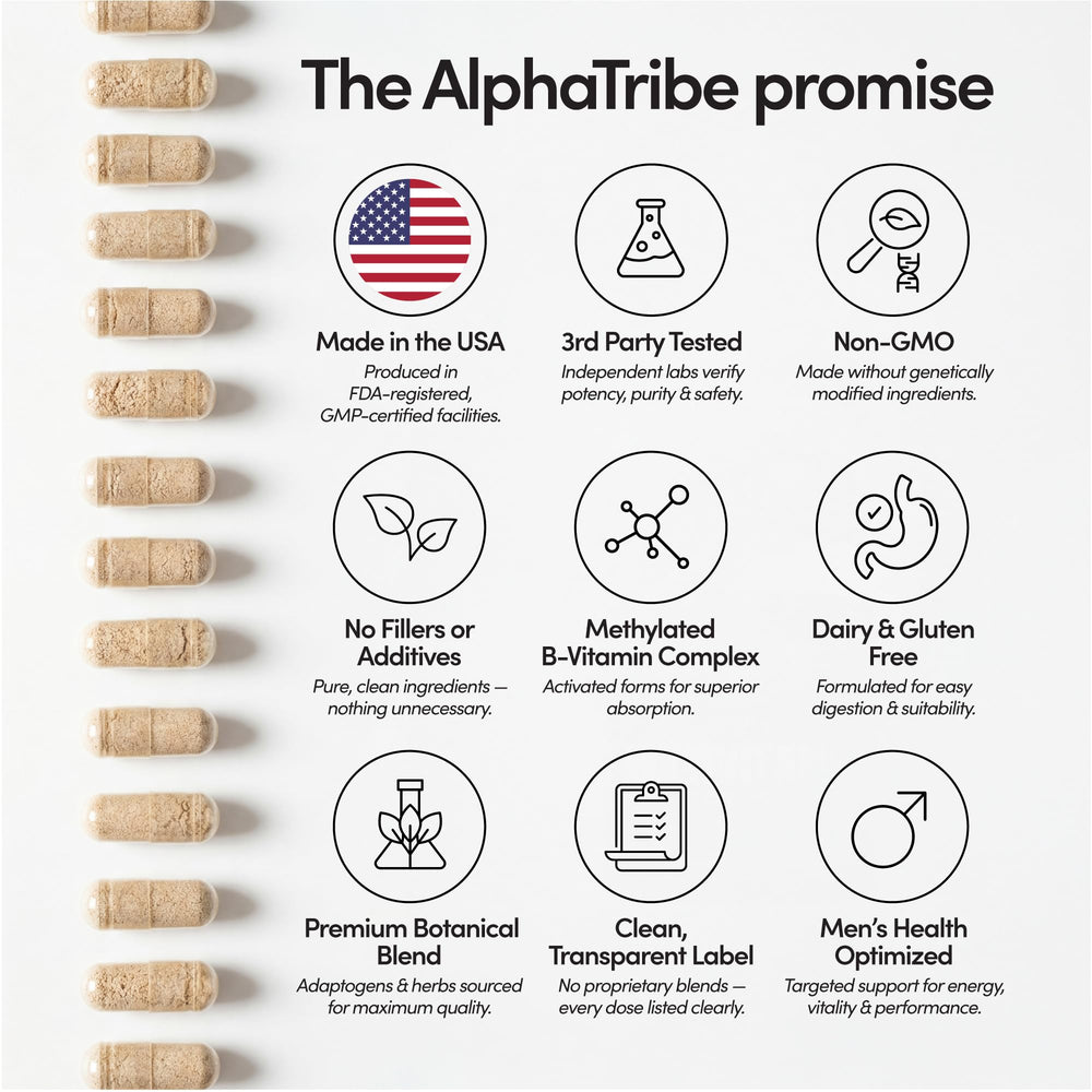 Alpha Tribe multivitamin bottle with apple cider vinegar capsules