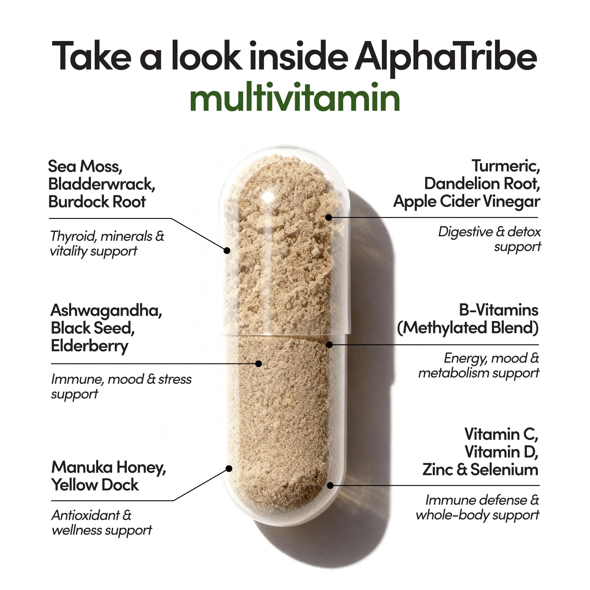 Alpha Tribe multivitamin bottle featuring bladderwrack capsules