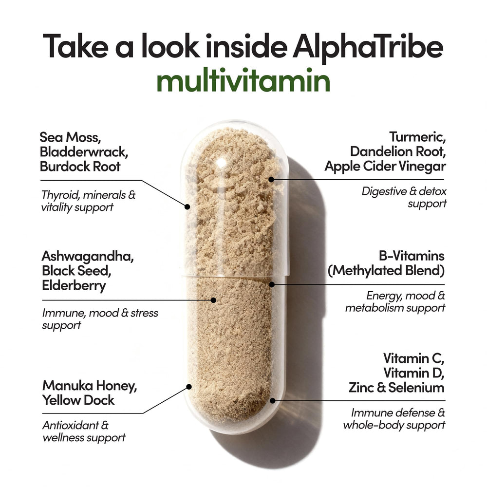 Alpha Tribe multivitamin bottle featuring bladderwrack capsules