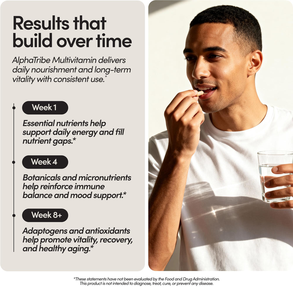 Alpha Tribe multivitamin bottle containing burdock root capsules