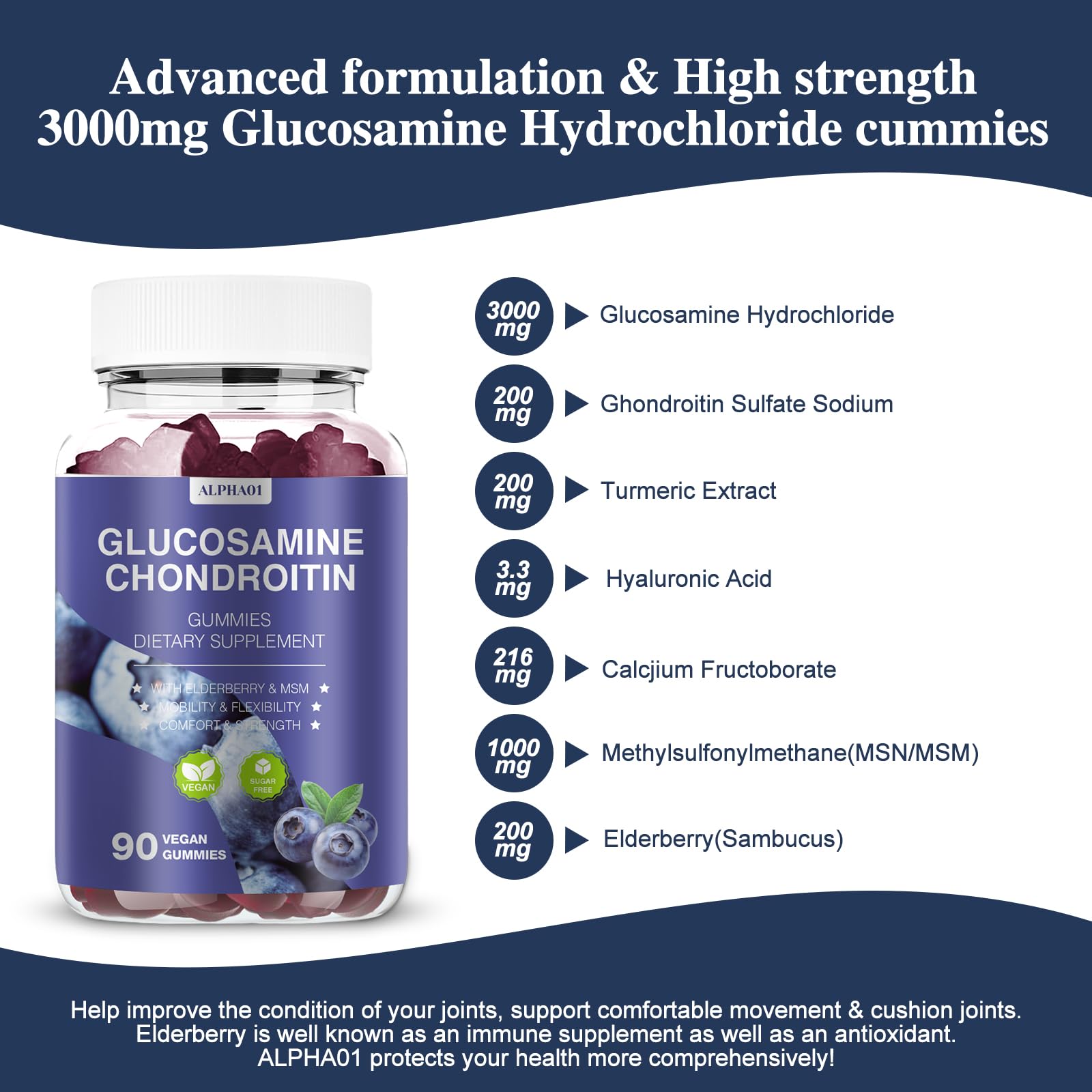 ALPHA01 Gummies close-up highlighting soft chew texture for daily mobility.