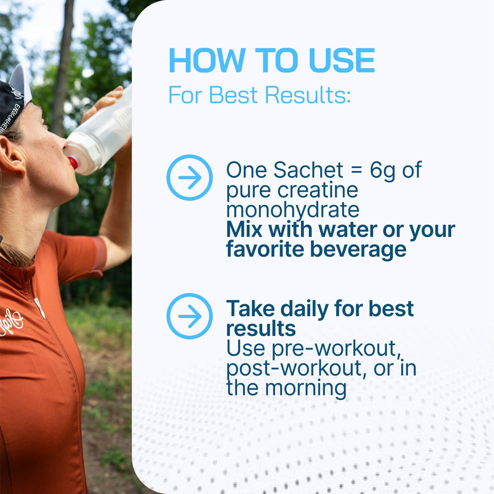 AlphaHerb Creatine in gym setting, supports repeated effort during training.