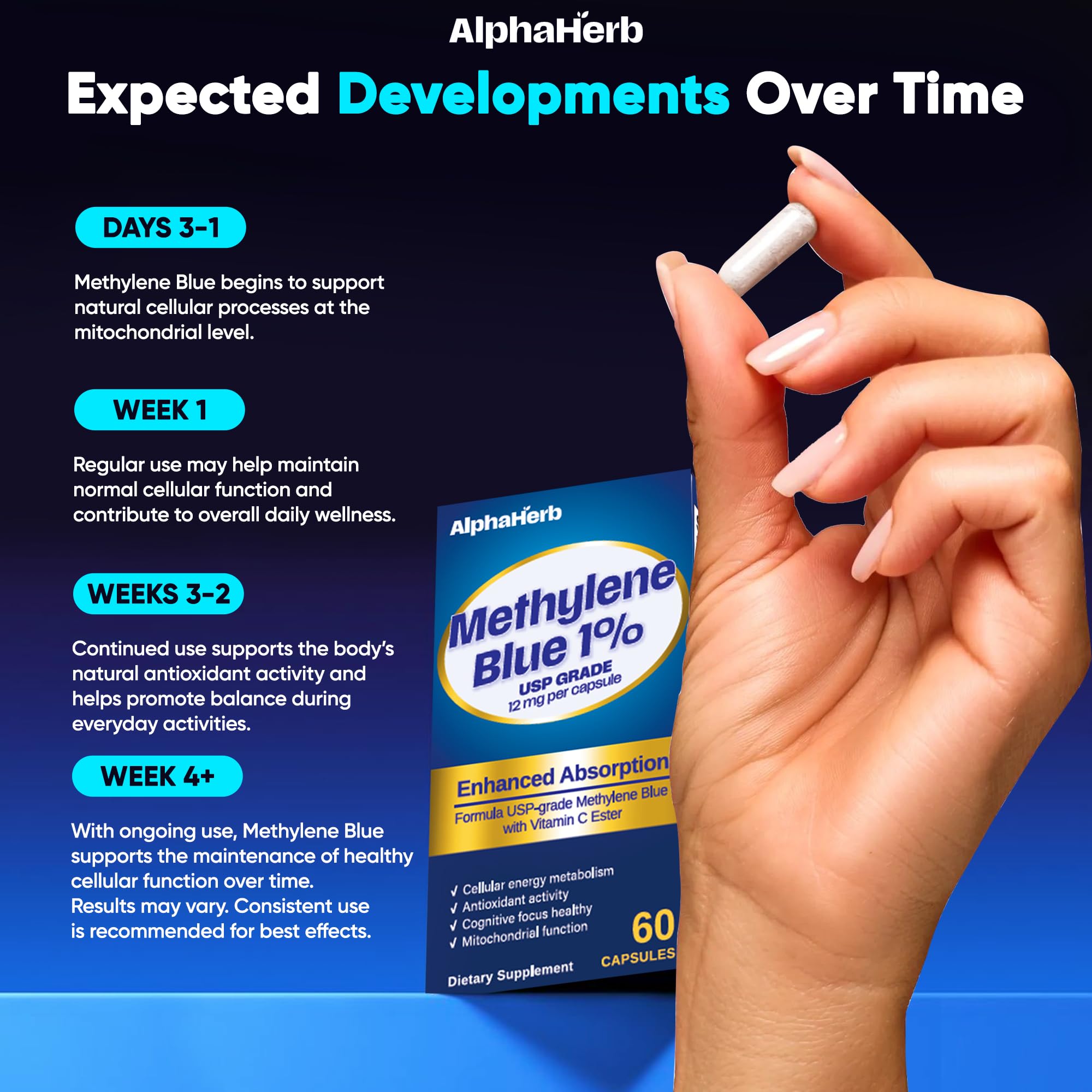 AlphaHerb lab purity label signaling testing and quality certification