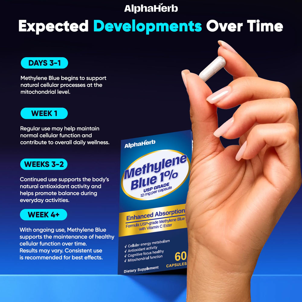 AlphaHerb lab purity label signaling testing and quality certification