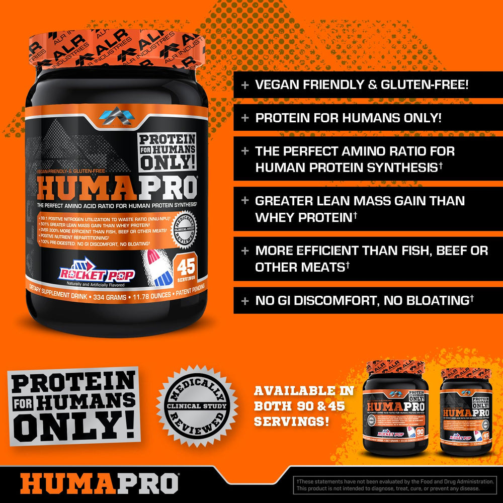 Humapro powder texture indicating ultra-concentrated amino acids with low calories