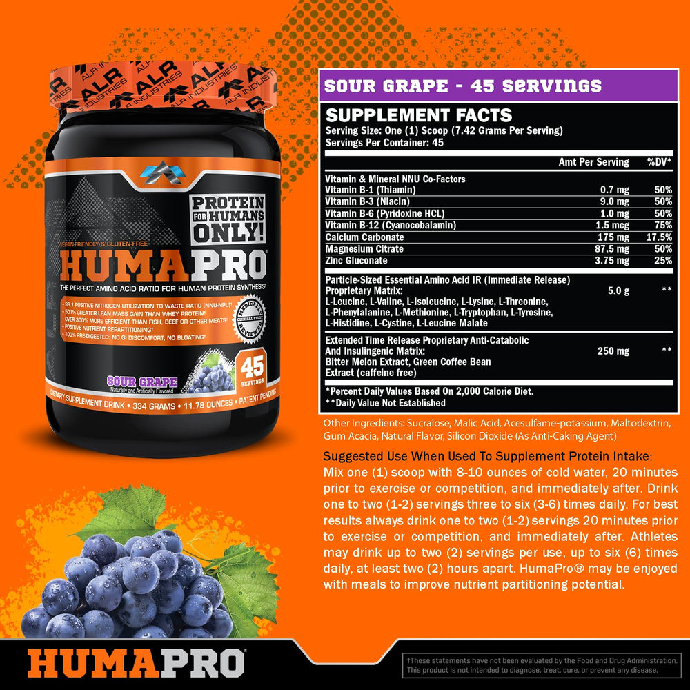 Humapro serving scoop graphic showing precise amino acid delivery for recovery.