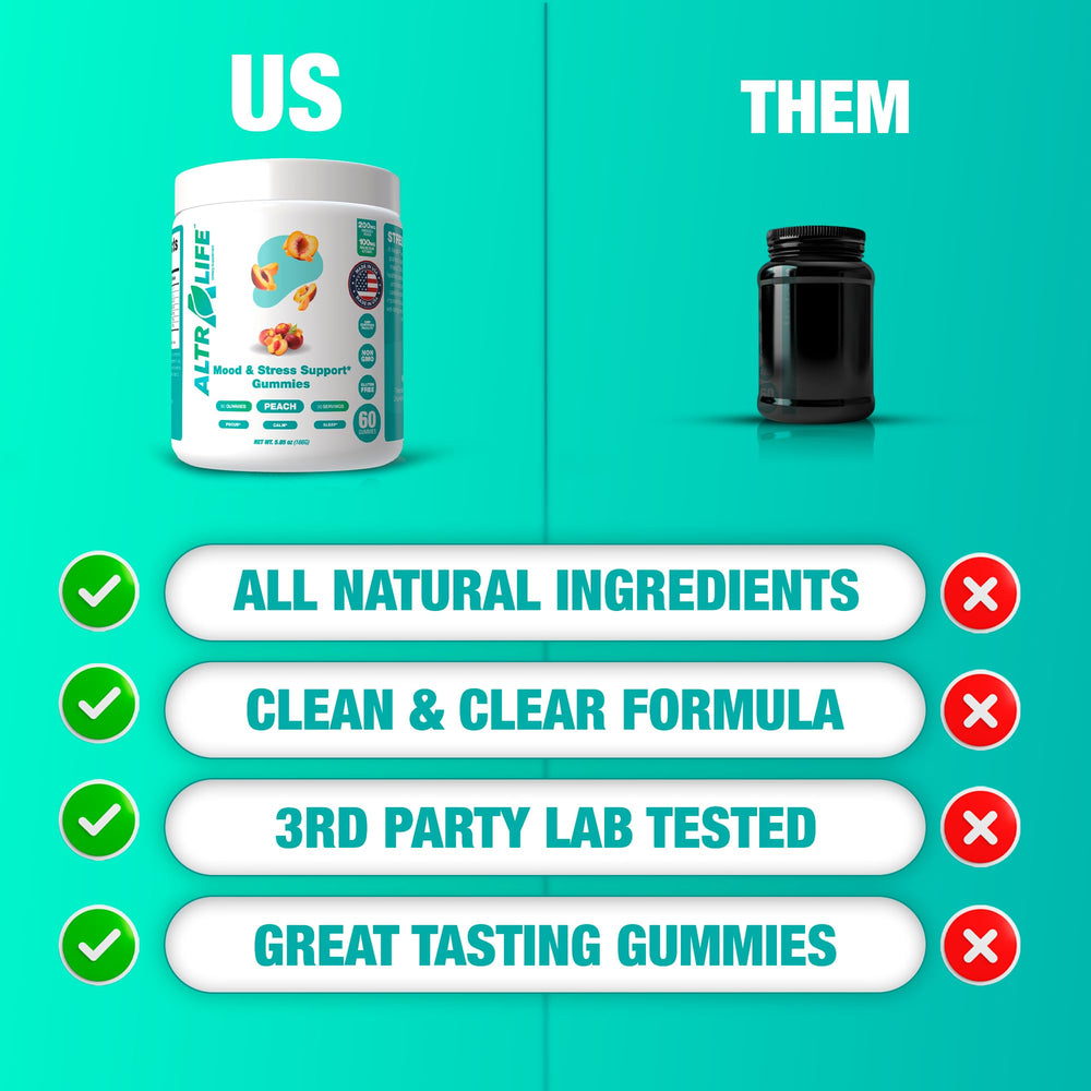 ALTRALIFE Kava Kava Gummies beside a beverage, illustrating convenient daily use.