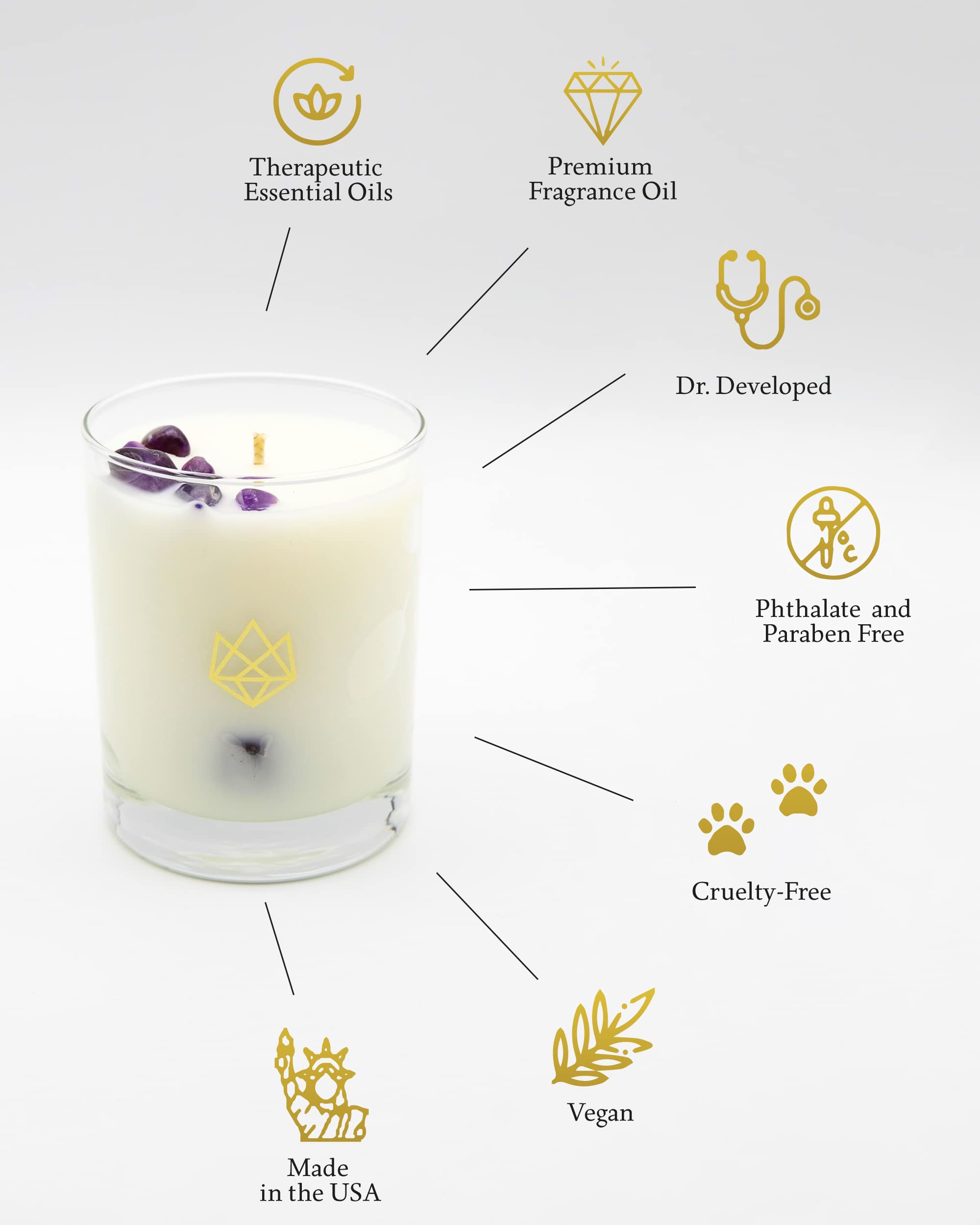 Bright citrus blend of lemon, grapefruit, bergamot for an energizing ambiance.