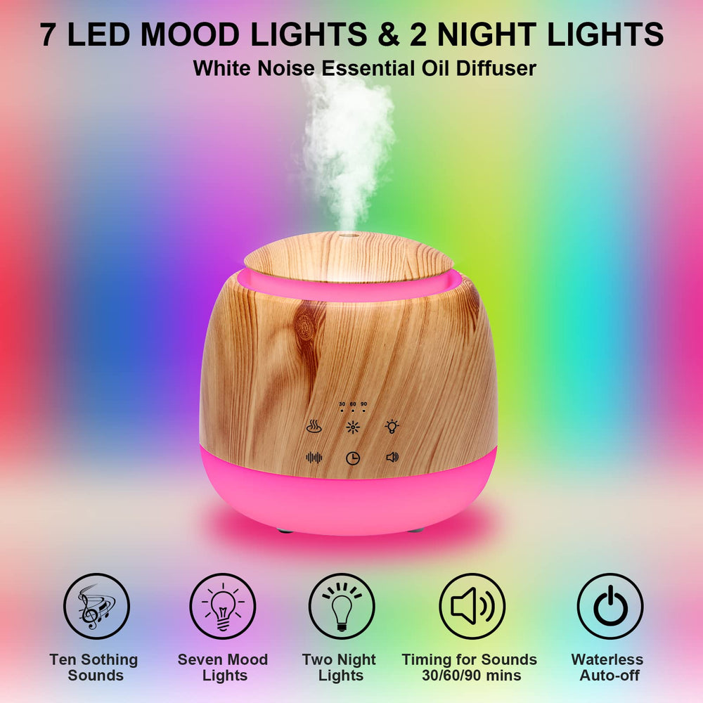 ALVOGIMOR Aromatherapy Diffuser Night Light displaying two brightness levels for comfort.