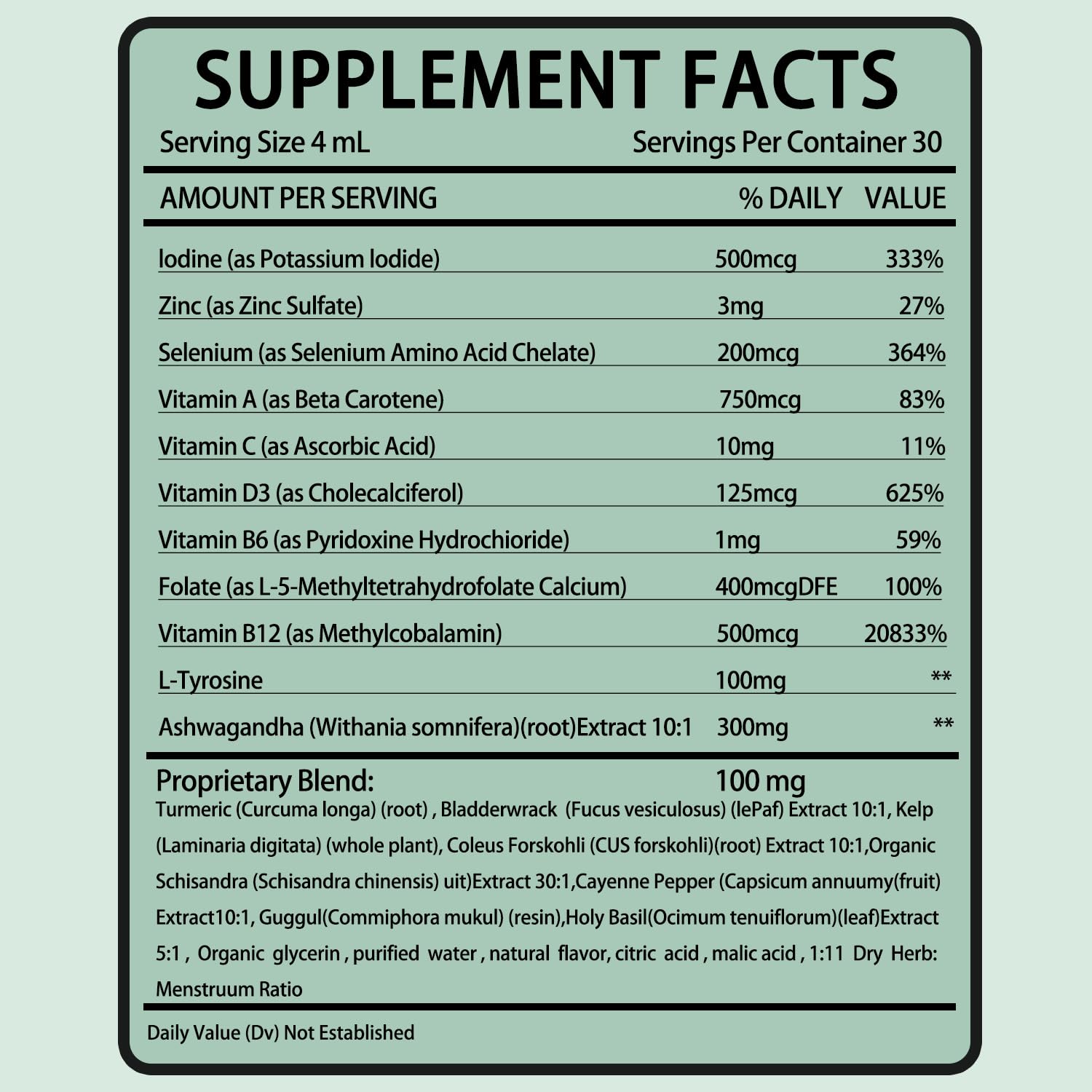 Alzclipp Actora ingredient-palette showcases key minerals.