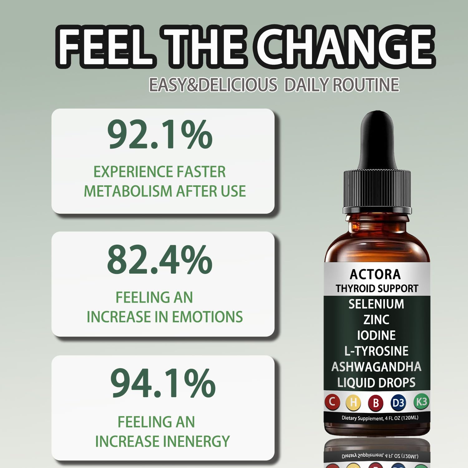 Alzclipp Actora label highlights thyroid-support nutrients.