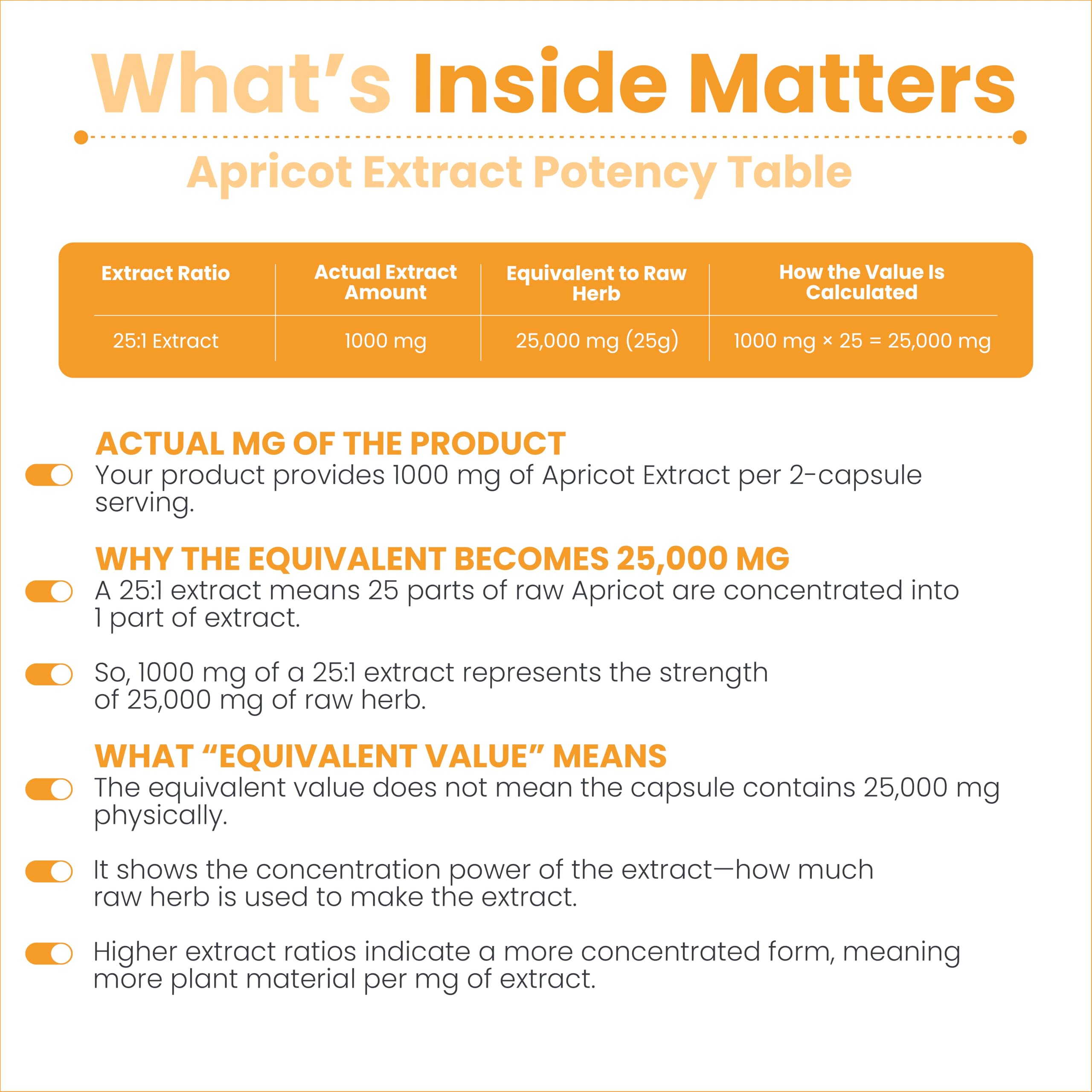 AMALTH Apricot Extract bottle label emphasizes gluten-free, clean ingredients